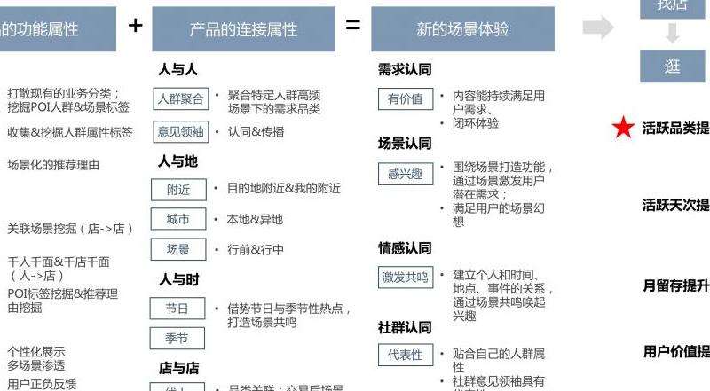 WhatsApp两条蓝色勾的意义与使用场景分析