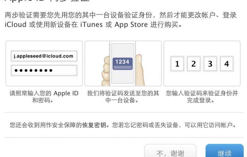 WhatsApp两步验证设置攻略与操作技巧