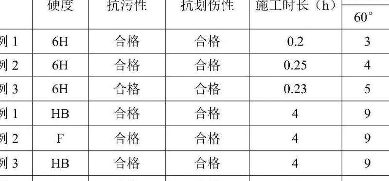 WhatsApp个人链接的格式与使用方法
