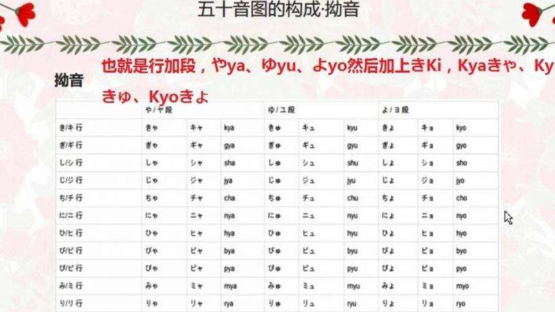 WhatsApp中文谐音有哪些？