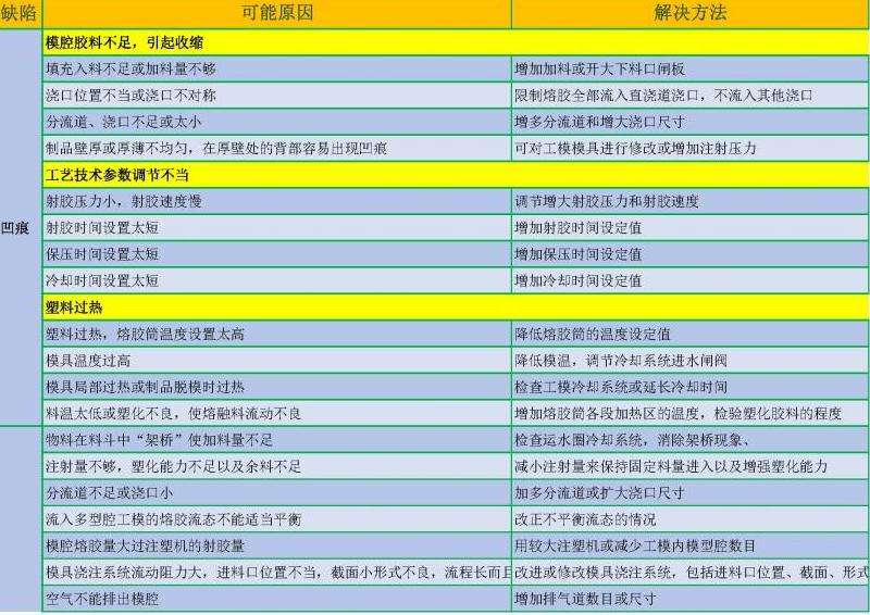 WhatsApp为什么图片发不了？原因分析与解决方法